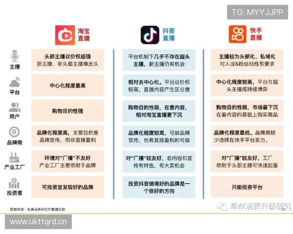 德甲转会动态:多队夏窗引援布局初显,竞争格局或将重塑 德甲转会动态:多队夏窗引援布局初显,竞争格局或将重塑