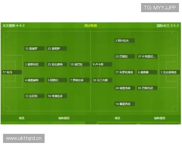 国米欧冠竞争力稳定提升，对球队长期发展与竞争格局带来积极变化