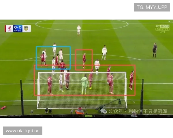 利物浦阵容深度情况：当前阶段竞争压力增大，对赛季走势产生影响