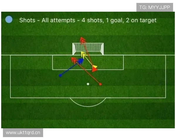 伊萨克把握机会能力如何体现？射门效率与终结稳定性分析