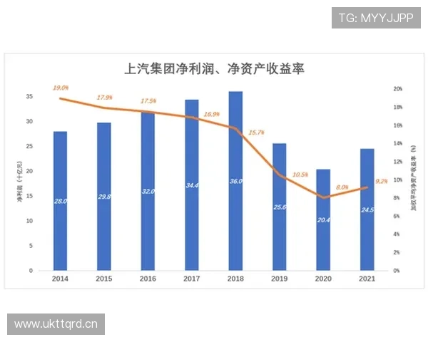 曼城关键比赛控制力下降已阶段性显现，对争冠形势产生影响